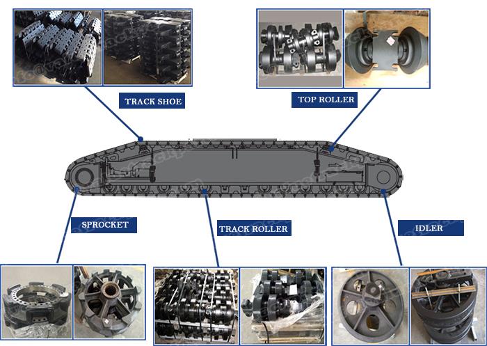 Undercariage Parts.jpg